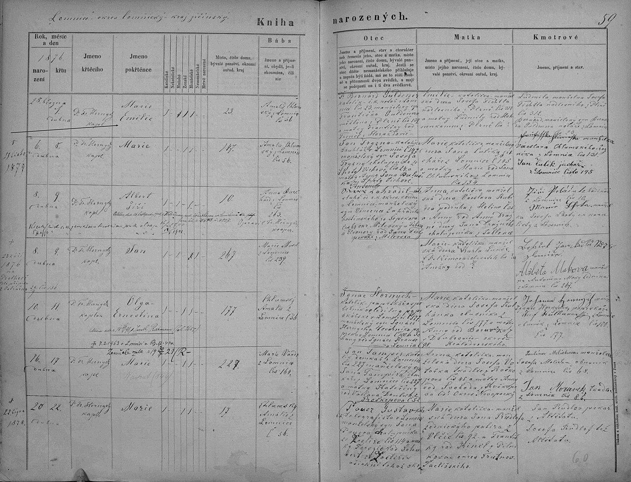 Certificato di nascita di Jaroslav Honzík, (Plzeň, 5 settembre 1870 - Praga, 2 aprile 1954)  - pittore cecoslovacco